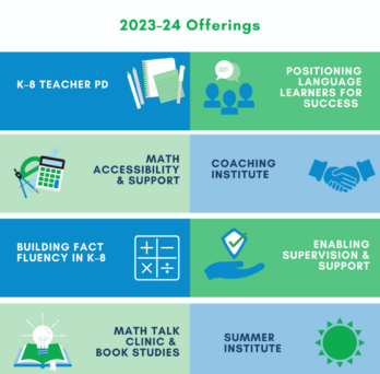 2023–24 MCMI PD Offerings: K–8 Teacher PD, Positioning Language Learners for Success, Math Accessibility and Support, Coaching, Building Fact Fluency, Enabling Supervision and Support, Math Talk Clines and Book Studies, Summer Institute
                  